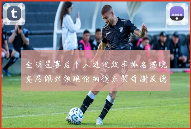 全明星赛后个人进攻效率排名揭晓克尼佩尔领跑伦纳德东契奇谢泼德紧随其后